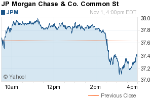 Description: JPMorgan Chase & Co. (JPM)